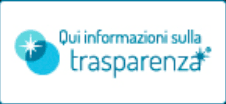 Trasparenza